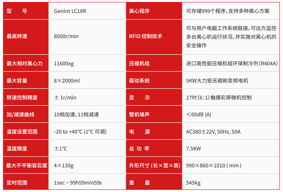 18R参数.png