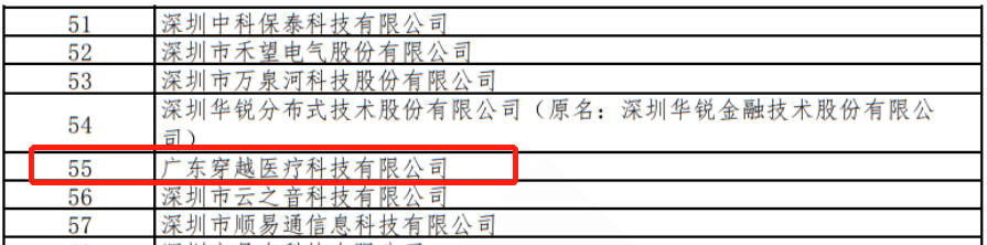 专精特新2.png